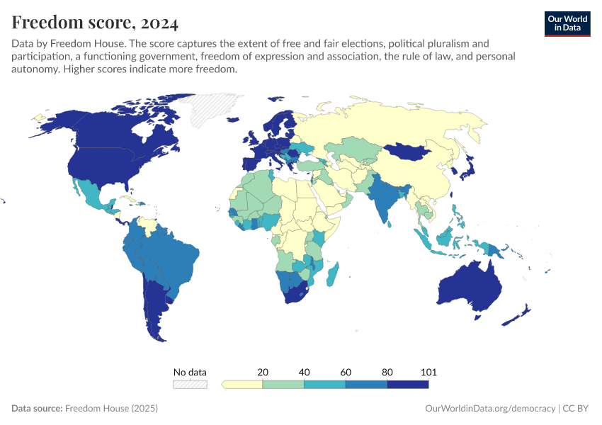 A thumbnail of the "Freedom score" chart