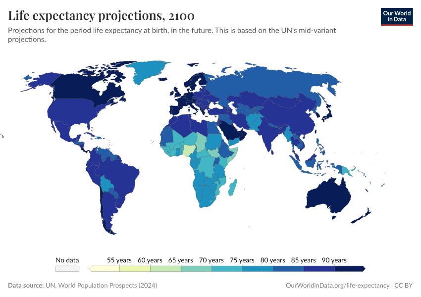 A thumbnail of the "Life expectancy projections" chart