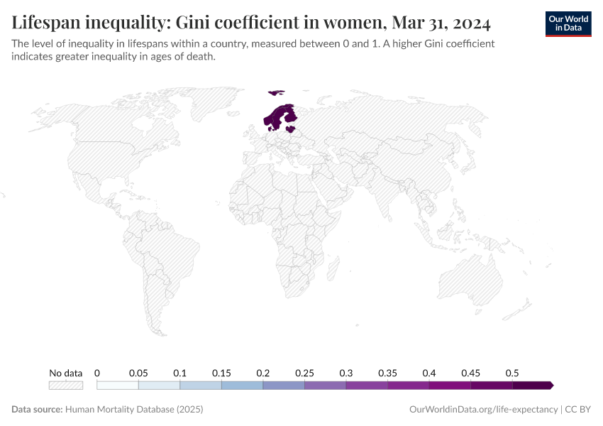 A thumbnail of the "Lifespan inequality: Gini coefficient in women" chart