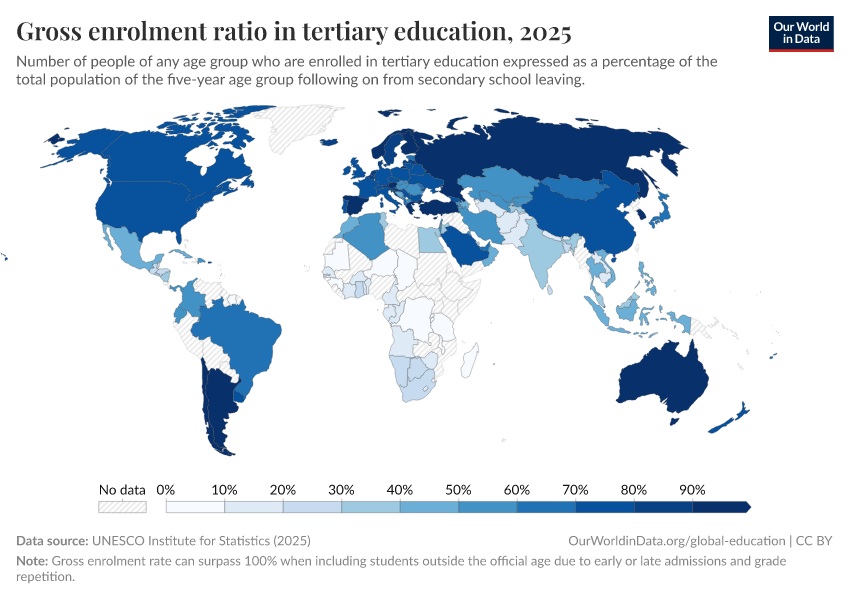 A thumbnail of the "Gross enrolment ratio in tertiary education" chart