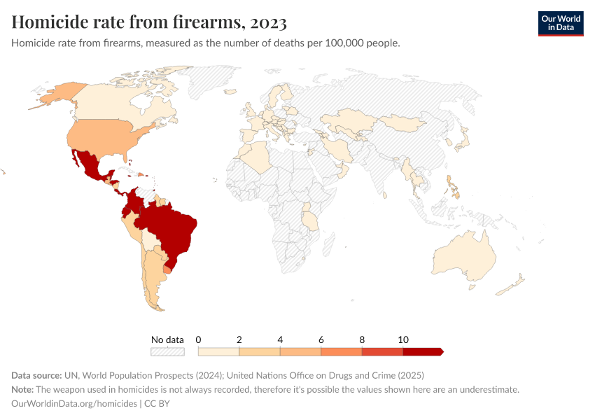 A thumbnail of the "Homicide rate from firearms" chart