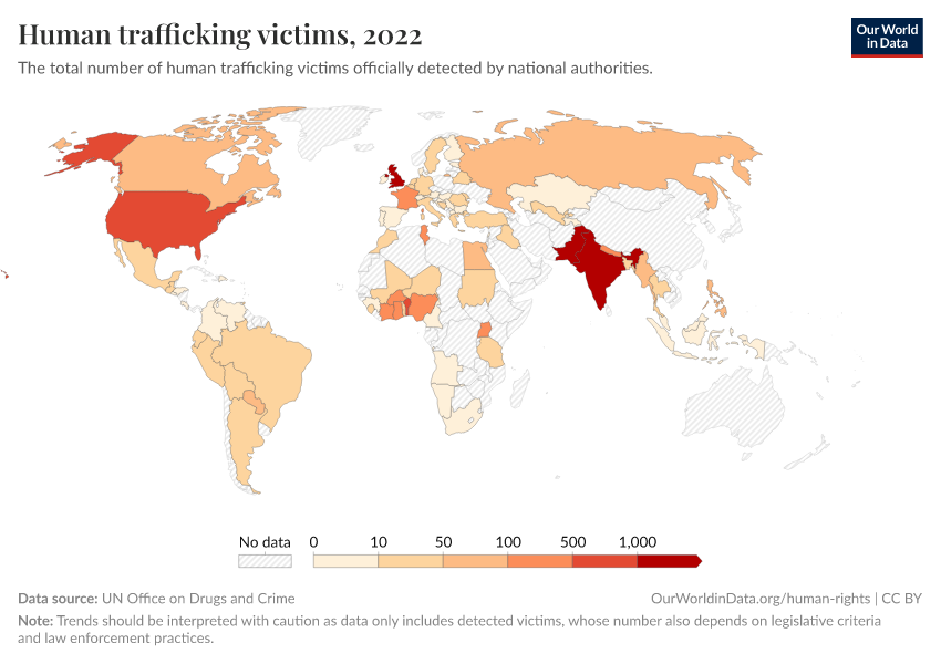 A thumbnail of the "Human trafficking victims" chart