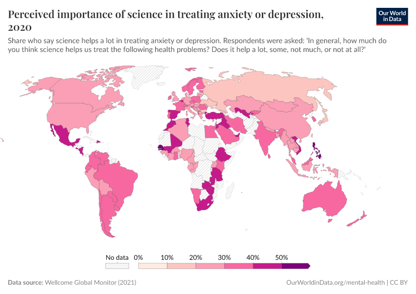 A thumbnail of the "Perceived importance of science in treating anxiety or depression" chart