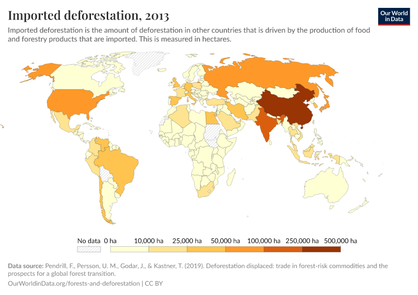 A thumbnail of the "Imported deforestation" chart