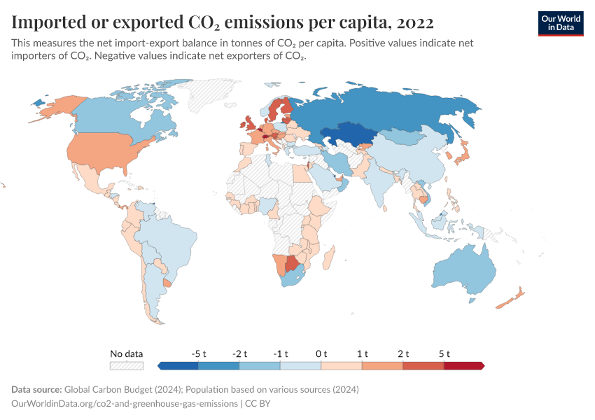 A thumbnail of the "Imported or exported CO₂ emissions per capita" chart
