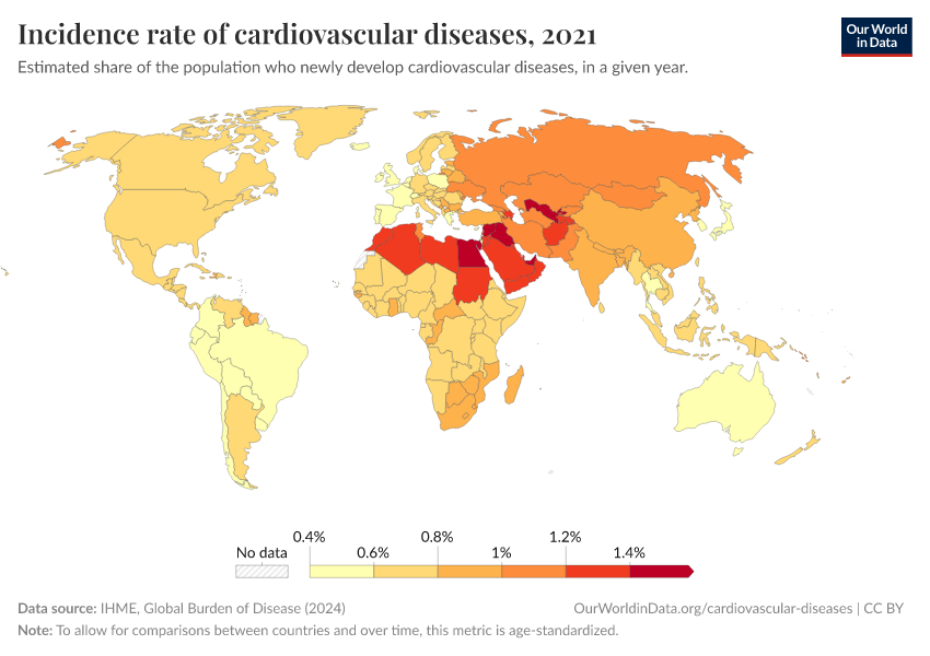 A thumbnail of the "Incidence rate of cardiovascular diseases" chart