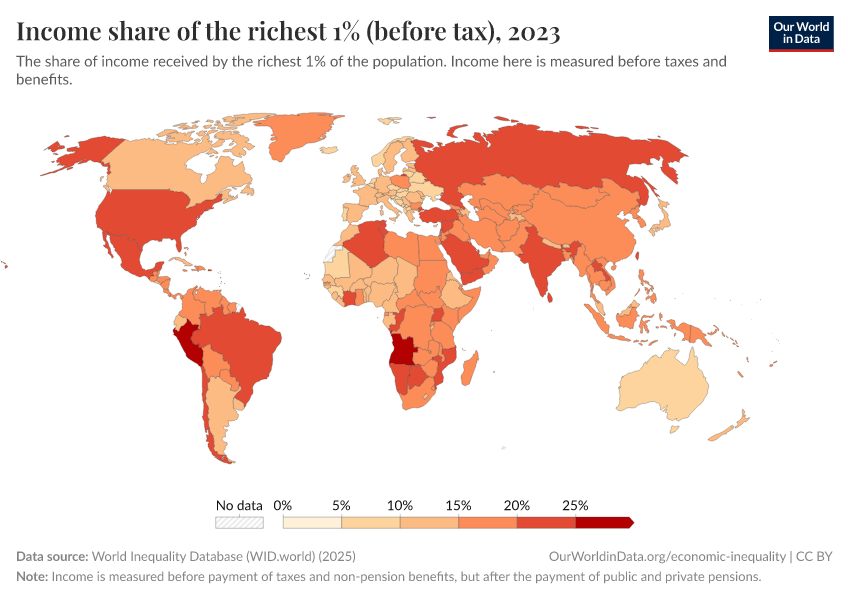 A thumbnail of the "Income share of the richest 1% (before tax)" chart