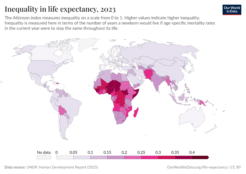 A thumbnail of the "Inequality in life expectancy" chart