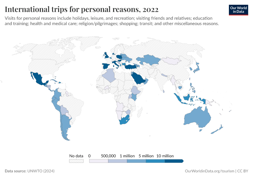 A thumbnail of the "International trips for personal reasons" chart