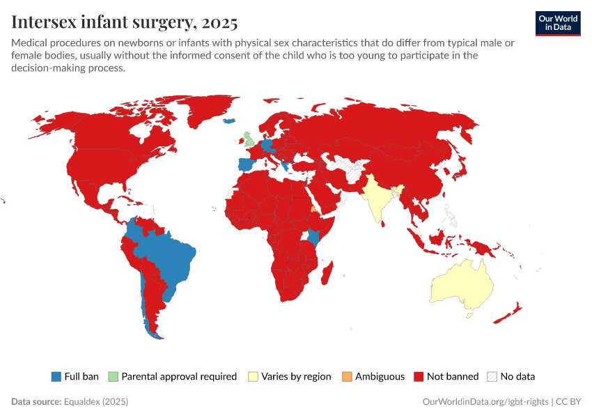 A thumbnail of the "Intersex infant surgery" chart