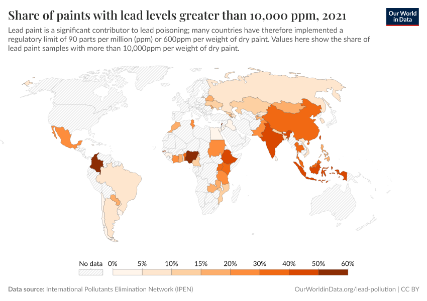 Share of paints with lead levels greater than 10,000 ppm