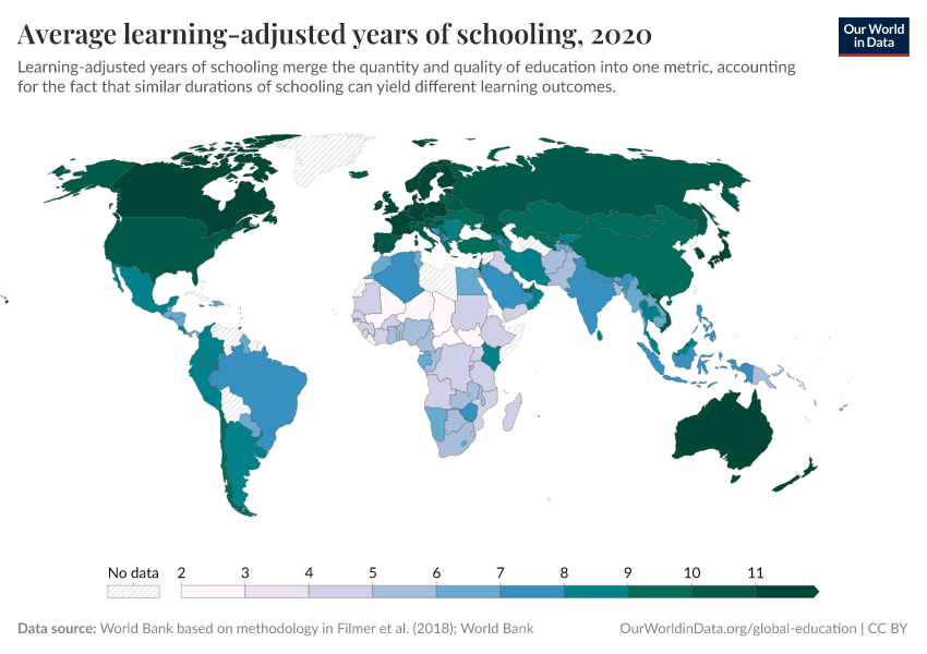 A thumbnail of the "Average learning-adjusted years of schooling" chart
