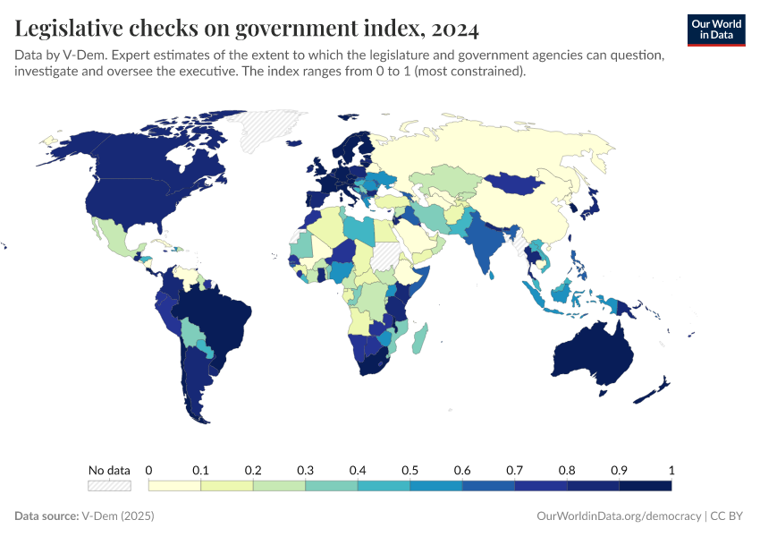 A thumbnail of the "Legislative checks on government index" chart