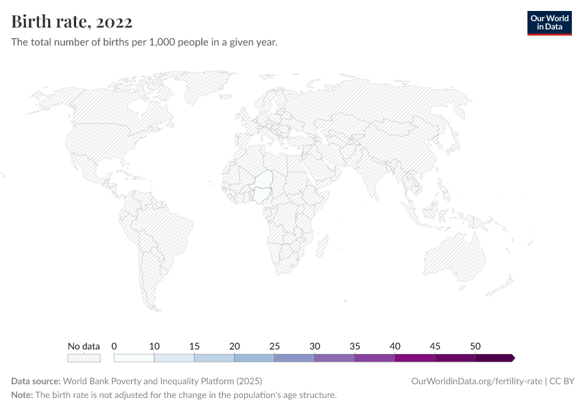 A thumbnail of the "Birth rate" chart
