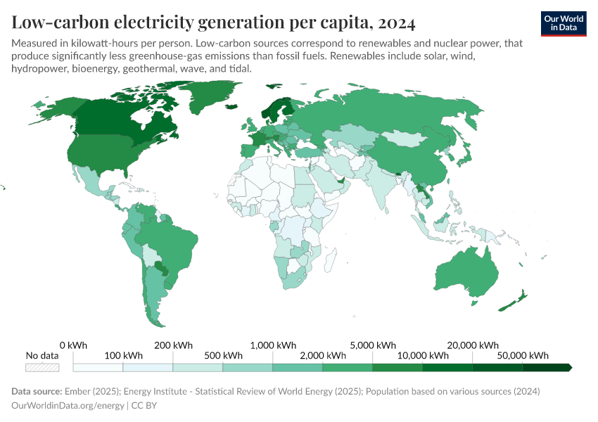 A thumbnail of the "Low-carbon electricity generation per capita" chart