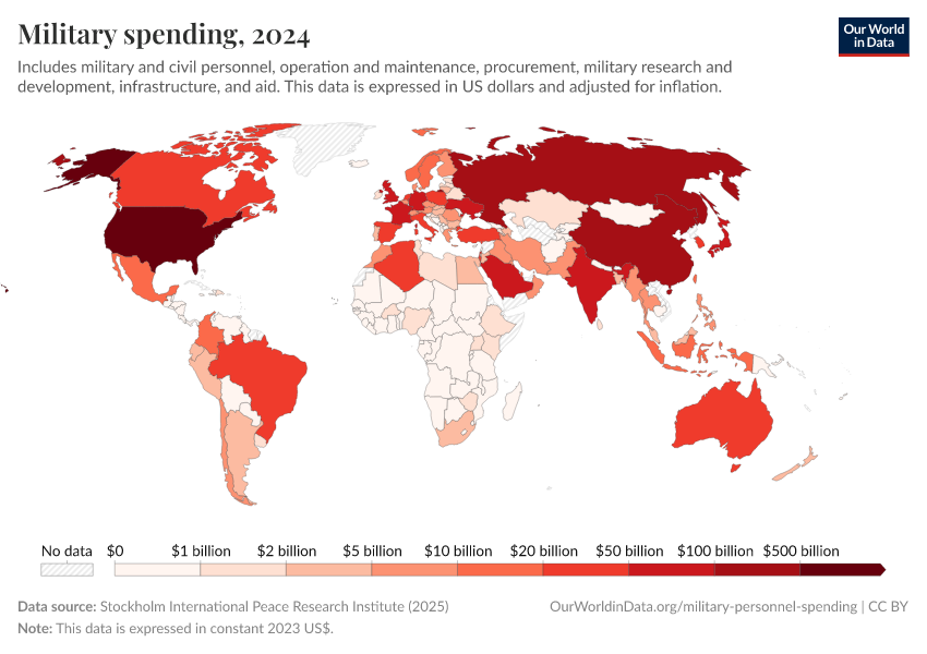 A thumbnail of the "Military spending" chart