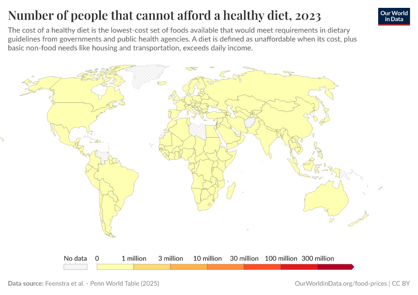 A thumbnail of the "Number of people that cannot afford a healthy diet" chart