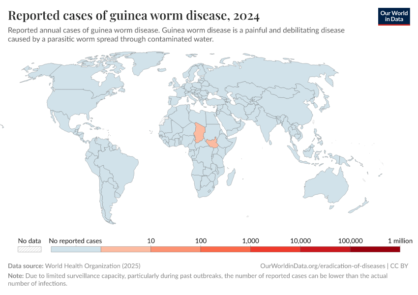 A thumbnail of the "Reported cases of guinea worm disease" chart