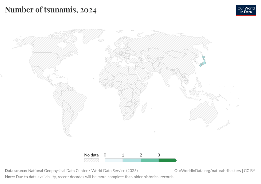 A thumbnail of the "Number of tsunamis" chart