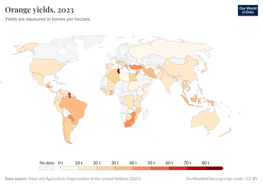 A thumbnail of the "Orange yields" chart