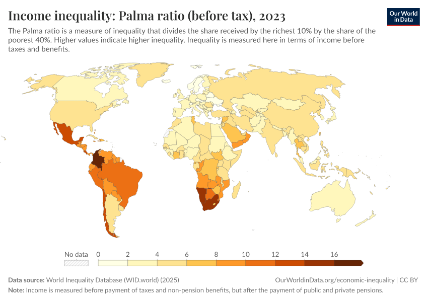 A thumbnail of the "Income inequality: Palma ratio (before tax)" chart