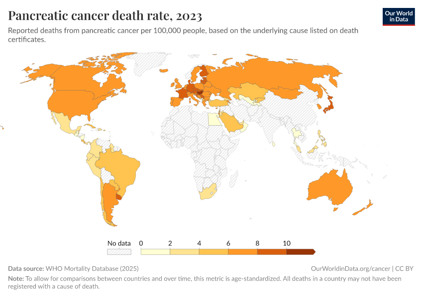 A thumbnail of the "Pancreatic cancer death rate" chart