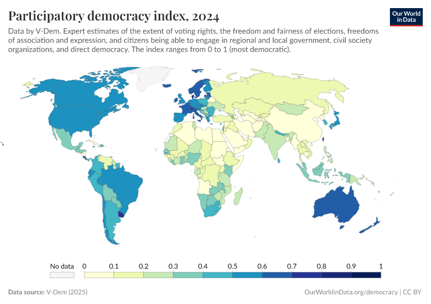A thumbnail of the "Participatory democracy index" chart