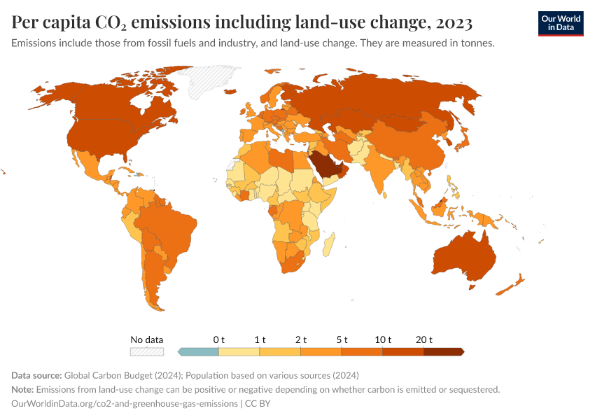 A thumbnail of the "Per capita CO₂ emissions including land-use change" chart
