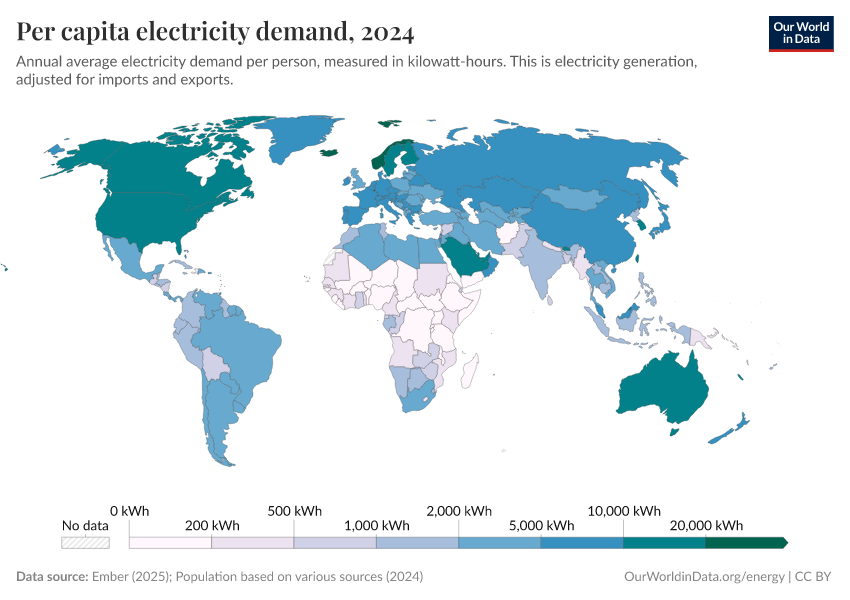 A thumbnail of the "Per capita electricity demand" chart