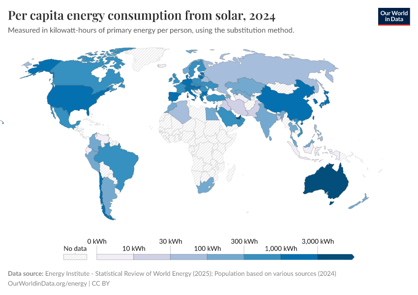 A thumbnail of the "Per capita energy consumption from solar" chart