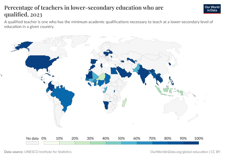 A thumbnail of the "Percentage of teachers in lower-secondary education who are qualified" chart