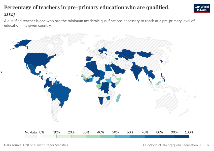 A thumbnail of the "Percentage of teachers in pre-primary education who are qualified" chart