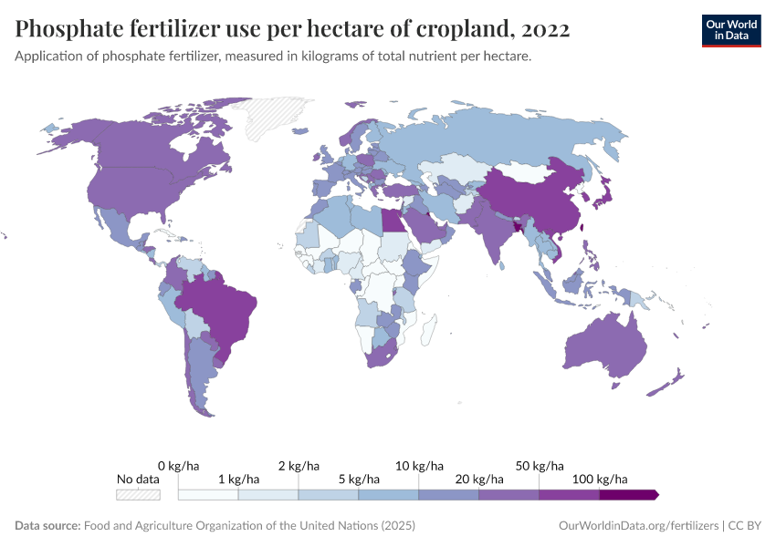 A thumbnail of the "Phosphate fertilizer use per hectare of cropland" chart