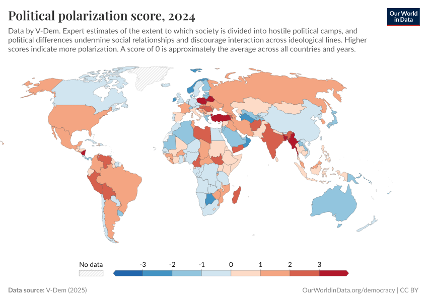 A thumbnail of the "Political polarization score" chart