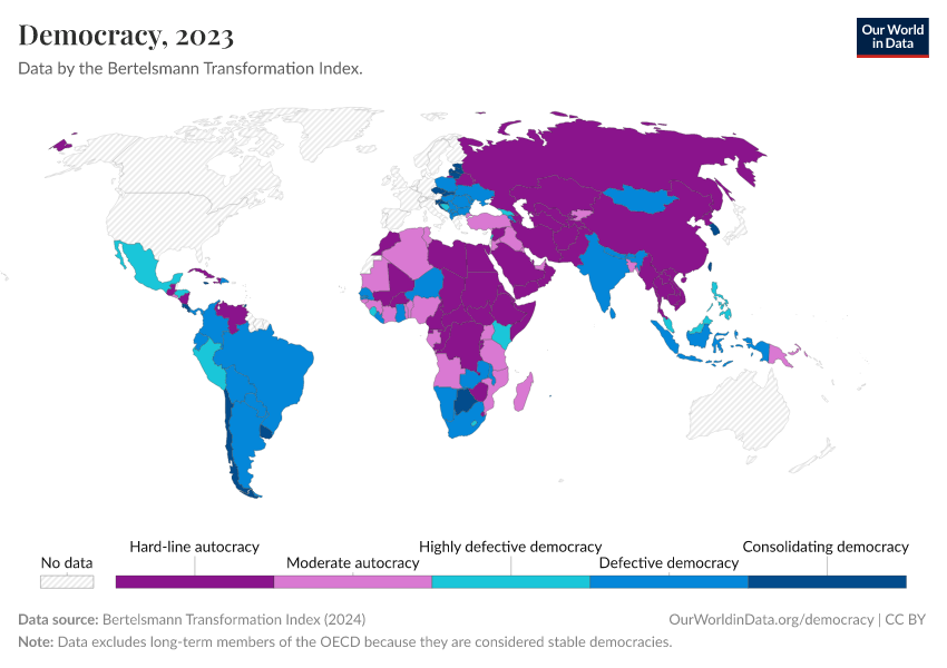 A thumbnail of the "Democracy" chart
