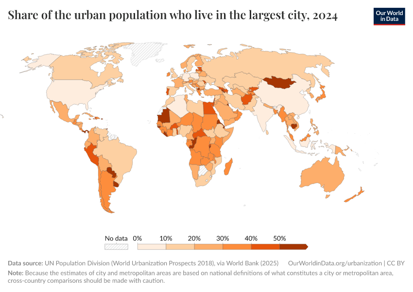 A thumbnail of the "Share of the urban population who live in the largest city" chart