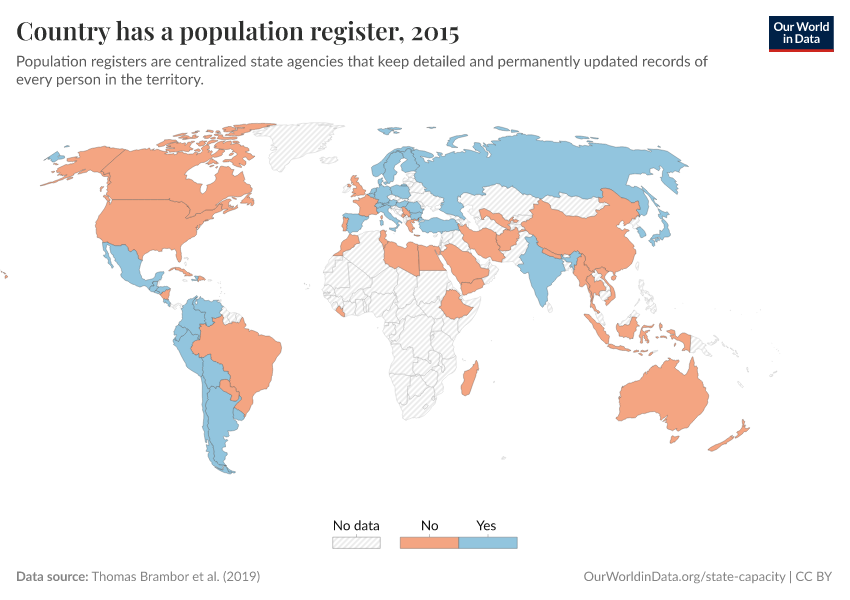 A thumbnail of the "Country has a population register" chart