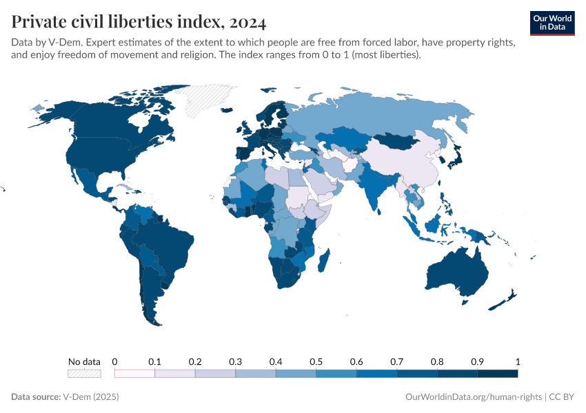 A thumbnail of the "Private civil liberties index" chart