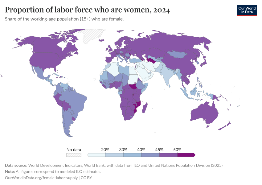 A thumbnail of the "Proportion of labor force who are women" chart