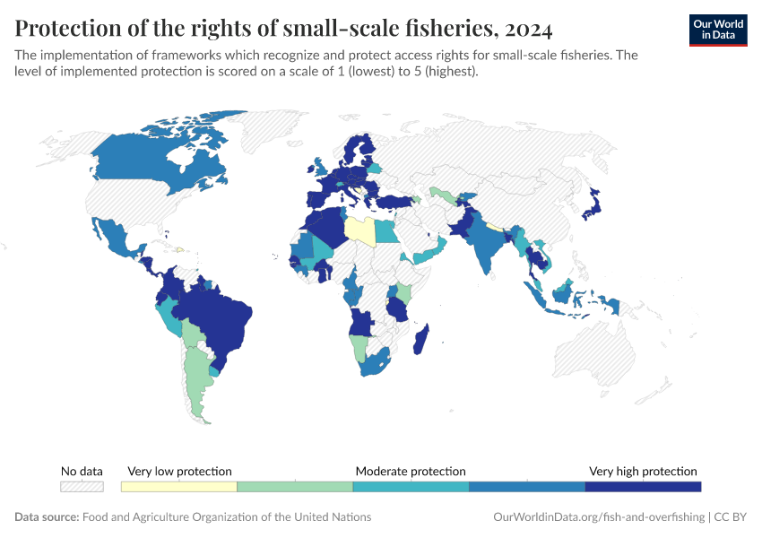 A thumbnail of the "Protection of the rights of small-scale fisheries" chart