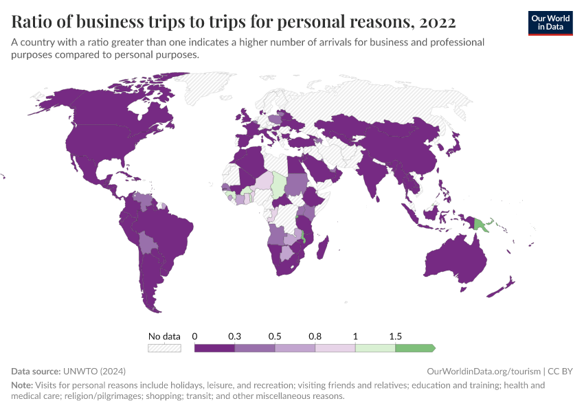 A thumbnail of the "Ratio of business trips to trips for personal reasons" chart