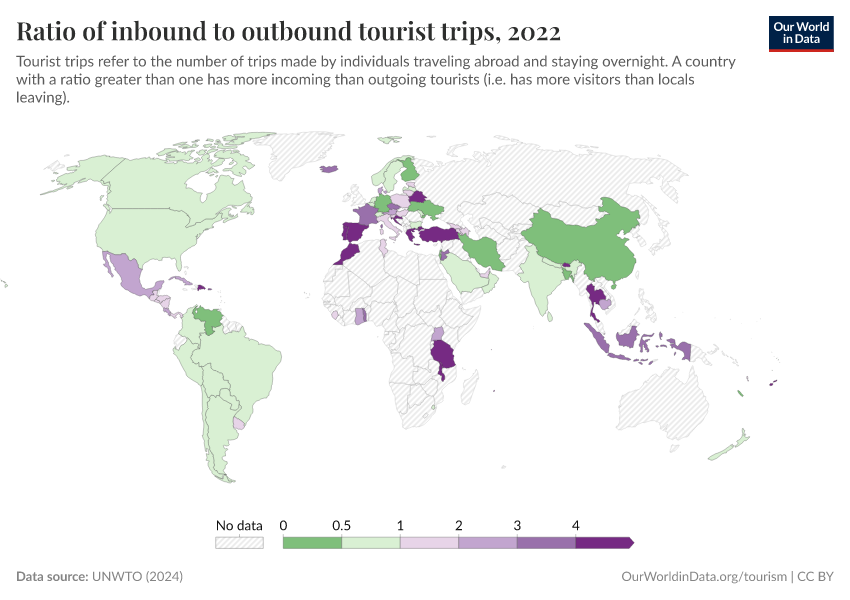 A thumbnail of the "Ratio of inbound to outbound tourist trips" chart