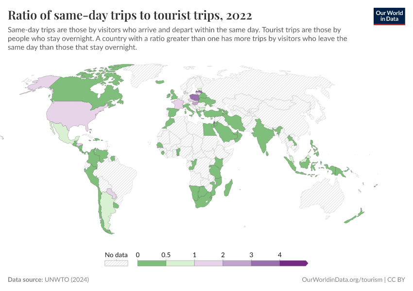 A thumbnail of the "Ratio of same-day trips to tourist trips" chart