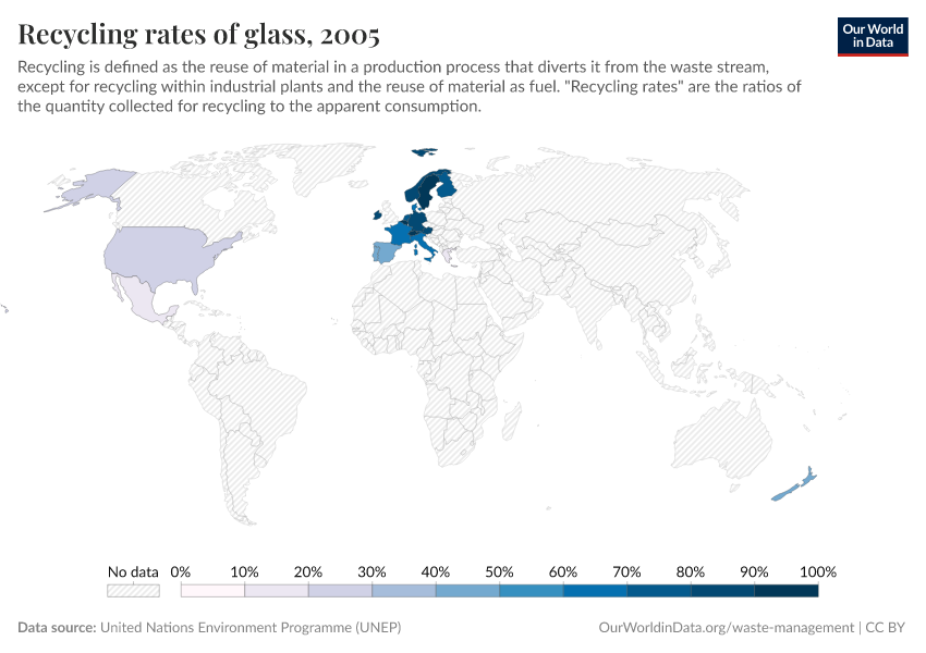A thumbnail of the "Recycling rates of glass" chart