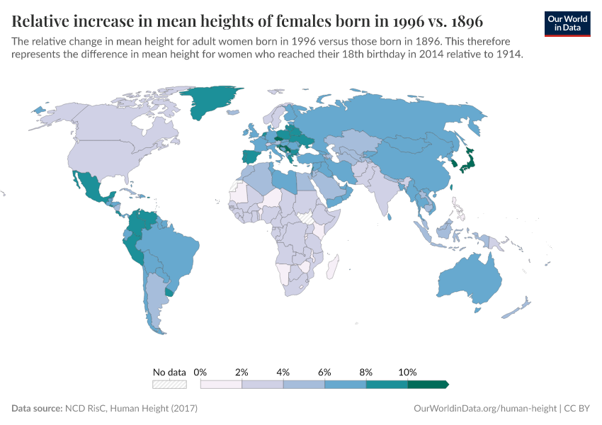 A thumbnail of the "Relative increase in mean heights of females born in 1996 vs. 1896" chart