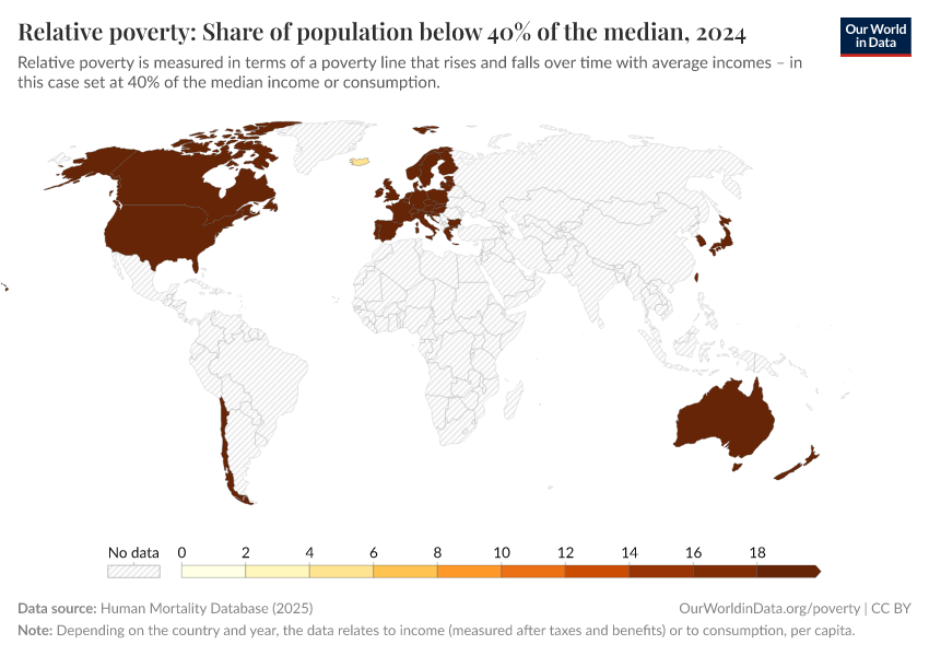 A thumbnail of the "Relative poverty: Share of population below 40% of the median" chart