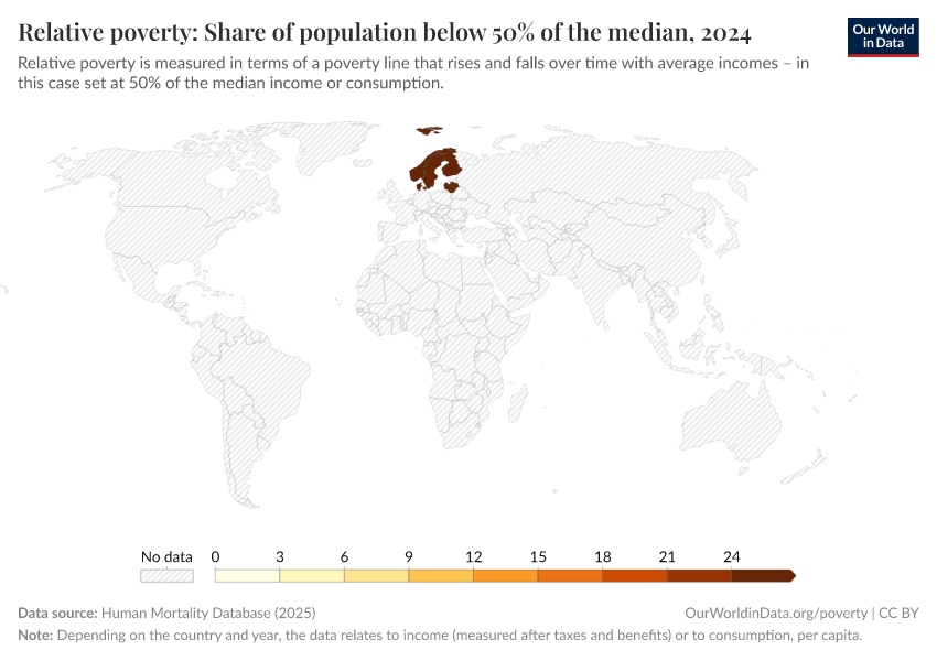 A thumbnail of the "Relative poverty: Share of population below 50% of the median" chart