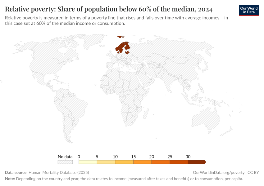 A thumbnail of the "Relative poverty: Share of population below 60% of the median" chart