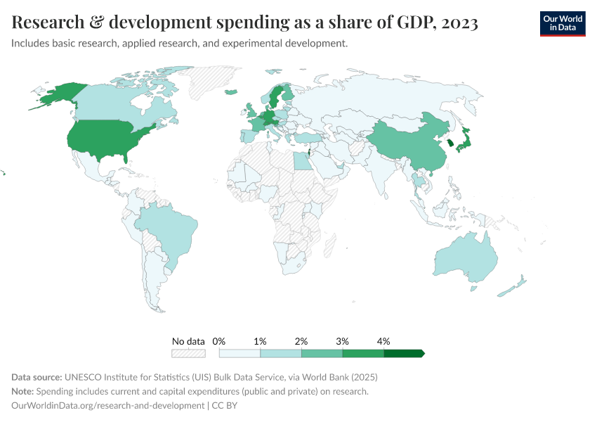 A thumbnail of the "Research & development spending as a share of GDP" chart