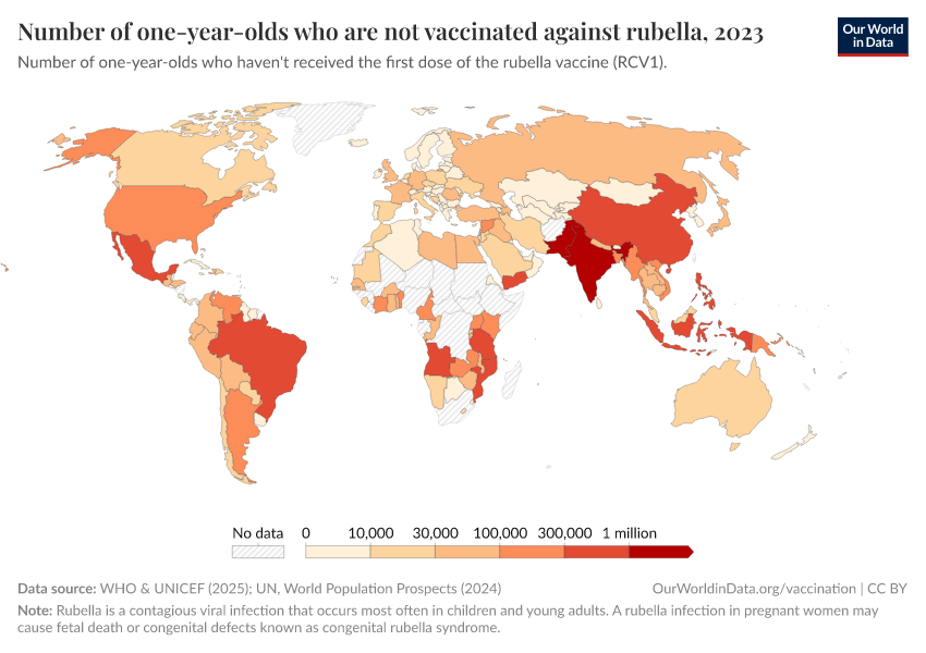 A thumbnail of the "Number of one-year-olds who are not vaccinated against rubella" chart